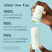 Solemate Heel Repair Balm Retail - Mint