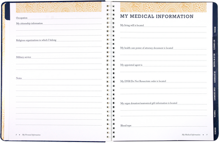 I'm Dead, Now What? Organizer
